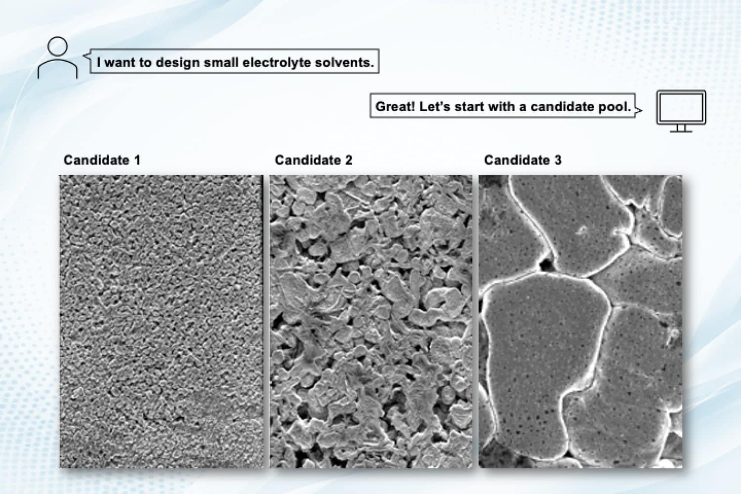 Solving the solvent problem Solving the solvent problem