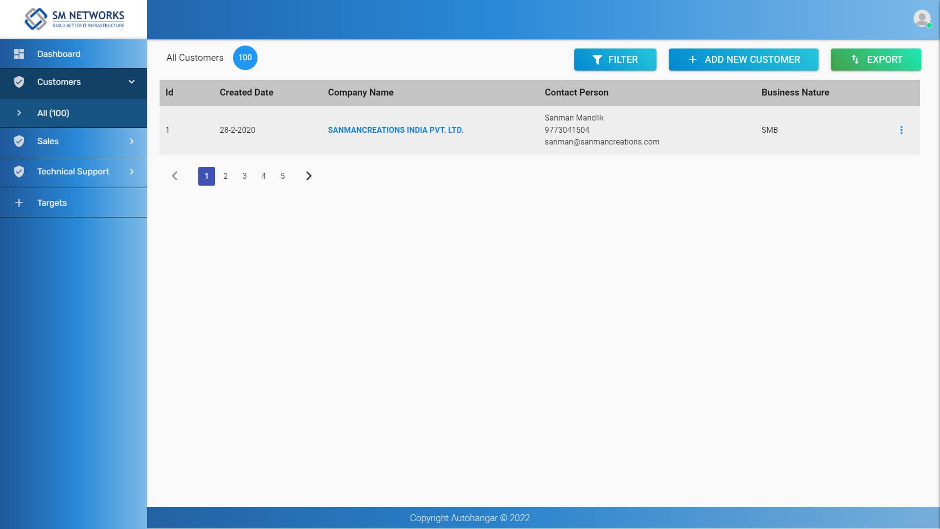 About smnetworks-crm